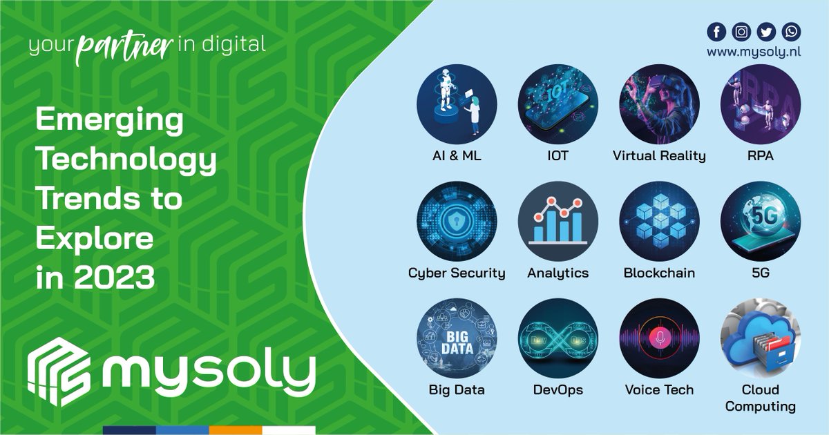 Technology Trends to Explore

Here are some cutting-edge technologies:

mysoly.nl
Mysoly
Your partner in digital!

#dataanalytics #AI #artificialinteligence #machinelearning #machinelearningalgorithms #elearningsolutions #elearningdevelopment #mysoly #DataScientists