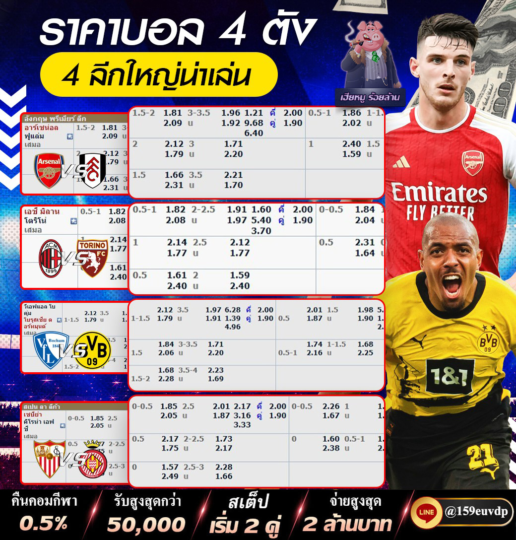 game2023169's tweet photo. ⚽ราคาบอล 4 ตัง แทงบอลเริ่มต้น 10 บาท
📲สนใจ คลิ๊ก https://t.co/QtnU7zTbbP
#แอร์มีไว้ทําไม #เฮียหมูร้อยล้าน https://t.co/ZJ0dIGSb58