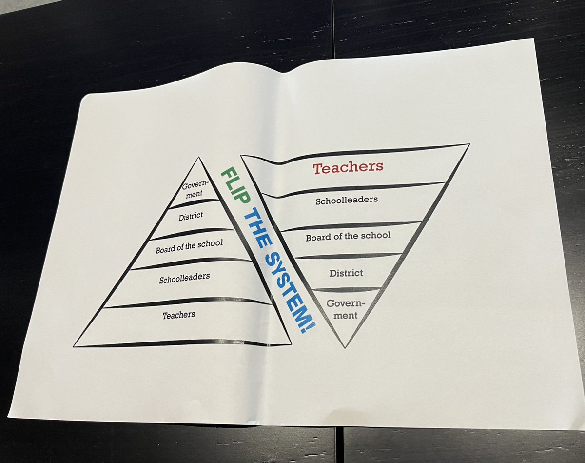 Flipping the system with <a href="/cpaterso/">Cameron</a> at #ReimaginED23 captured so skillfully by <a href="/JessamyG_draws/">Jessamy Gee</a>