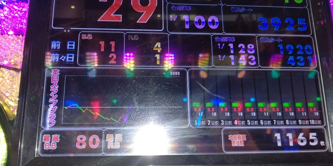 あかまるつよし’s pics and videos