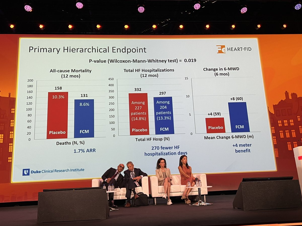texhern's tweet photo. Great presentation by @robmentz on HEART-FID https://t.co/EBH9rN8hKA
