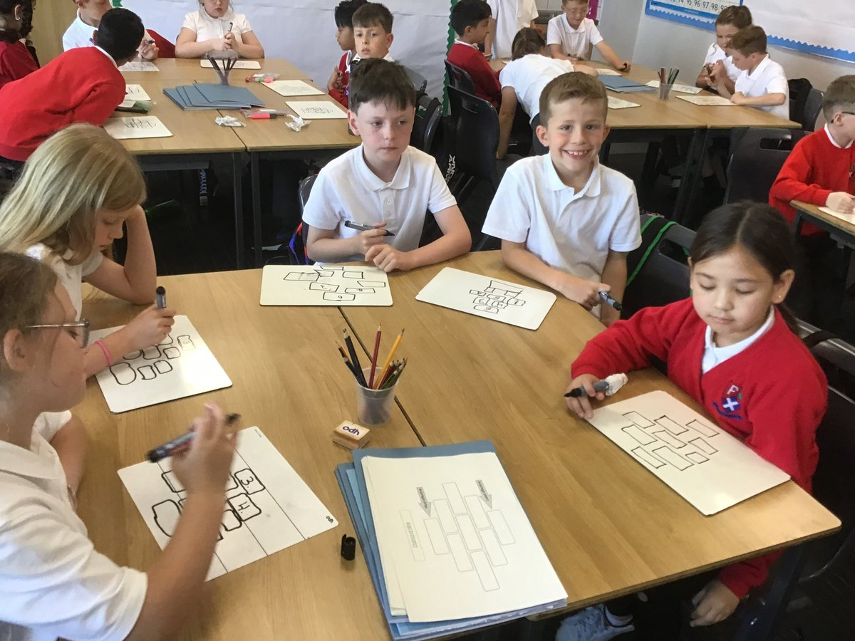 GLouDoh6's tweet photo. P5 have been exploring effective features of a Recount in writing and have worked collaboratively using a Diamond Nine approach to list the features from most to least effective. @ClydePrimary #LfA #ReadingintoWriting https://t.co/JUooUpOKhL