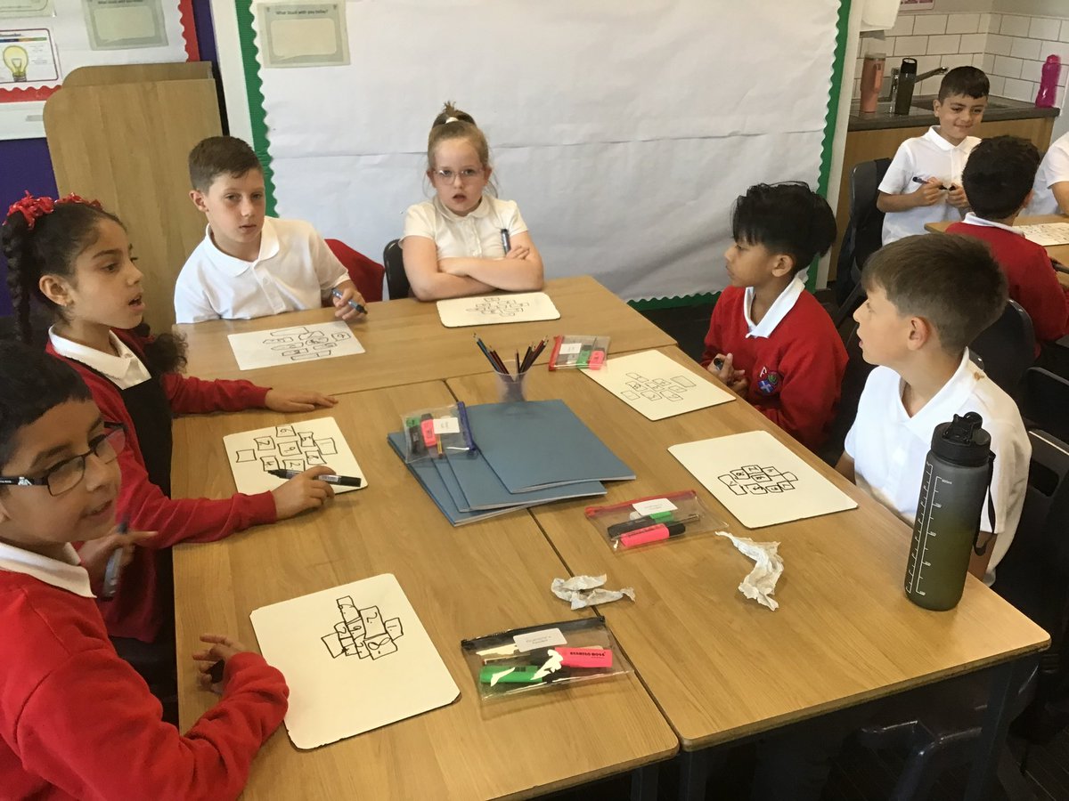 GLouDoh6's tweet photo. P5 have been exploring effective features of a Recount in writing and have worked collaboratively using a Diamond Nine approach to list the features from most to least effective. @ClydePrimary #LfA #ReadingintoWriting https://t.co/JUooUpOKhL