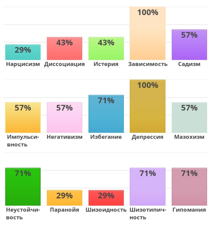 оливьешка tweet media