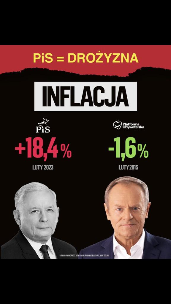 KrzysztofRobinH's tweet photo. Prawda o inflacji
👇
#DrogoBoPiS
#PiSinflacja
#ZjadaczePsów
👇 https://t.co/rqLddnmblp