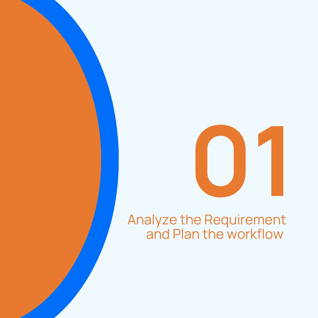 Fanto_fr's tweet photo. Swipe to see, How you can implement #ERP system with Fanto

Contact us today to learn about how we can implement an efficient ERP system and drive your business toward success 👉https://t.co/3rVuA0UUew

#Fanto #Odoo #Businessmanagement #Support https://t.co/Xxcwp7GzRz