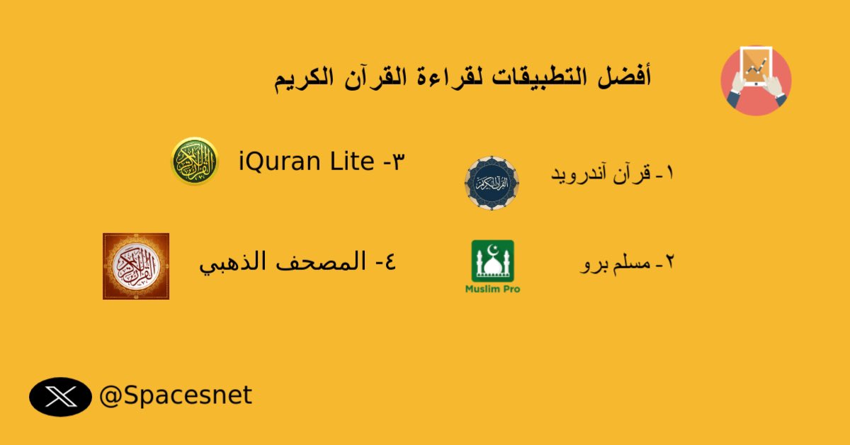 spacesnet's tweet photo. #الكويت #السعودية https://t.co/OJm1LSfCBF