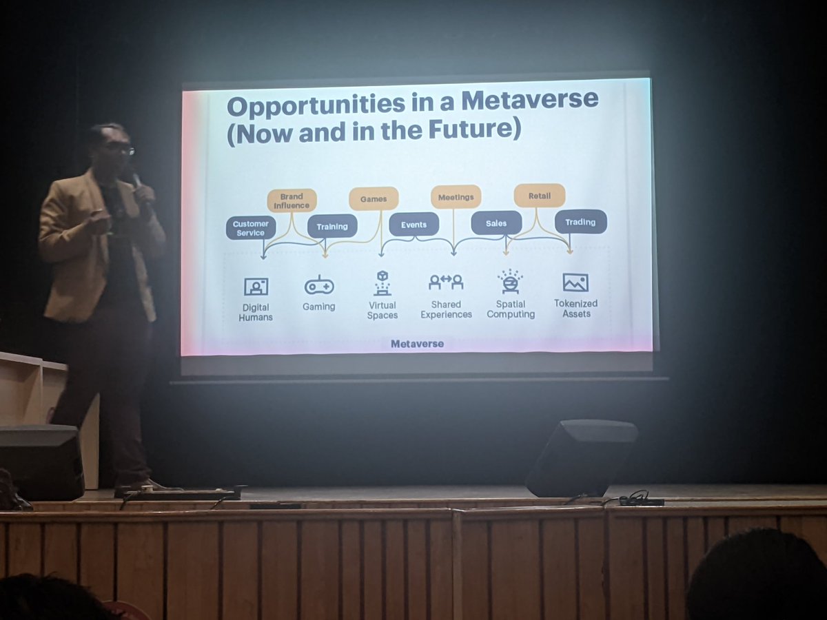 Ankit1_5976's tweet photo. The Session continues!Mr. Abhishek Sagar from @Zuraverse  takes the stage. What an amazing concept, play ,earn and conserve .. really an amazing experience @bitmesra at #BlockmeetRanchi , an event by #Web3Jharkhand 
@FoundershipHQ 
@Web3Jh 
@TheSuranaverse https://t.co/KauZL14Xj4