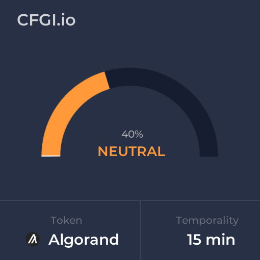ALGO_CFGI's tweet photo. Aug 26, 2023 Fear and Greed Index for $ALGO (#Algorand) for 15 minutes temporality. Check out more at https://t.co/DRpnyEJg8p https://t.co/KNZu2sSruG