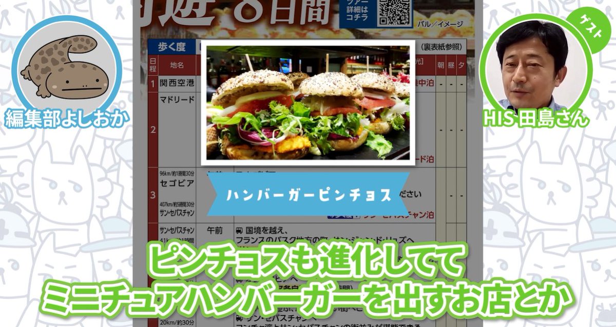 【びっくり】バスクチーズケーキ、実はバスクの郷土料理ではない
youtu.be/uVVj9HKSN6w

元々は「美食の街」サン・セバスチャンのとある店の人気メニューで、レシピをオープンソース化したことで他の店でも食べられるように。動画では、バスク地方の魅力をたっぷり解説！
