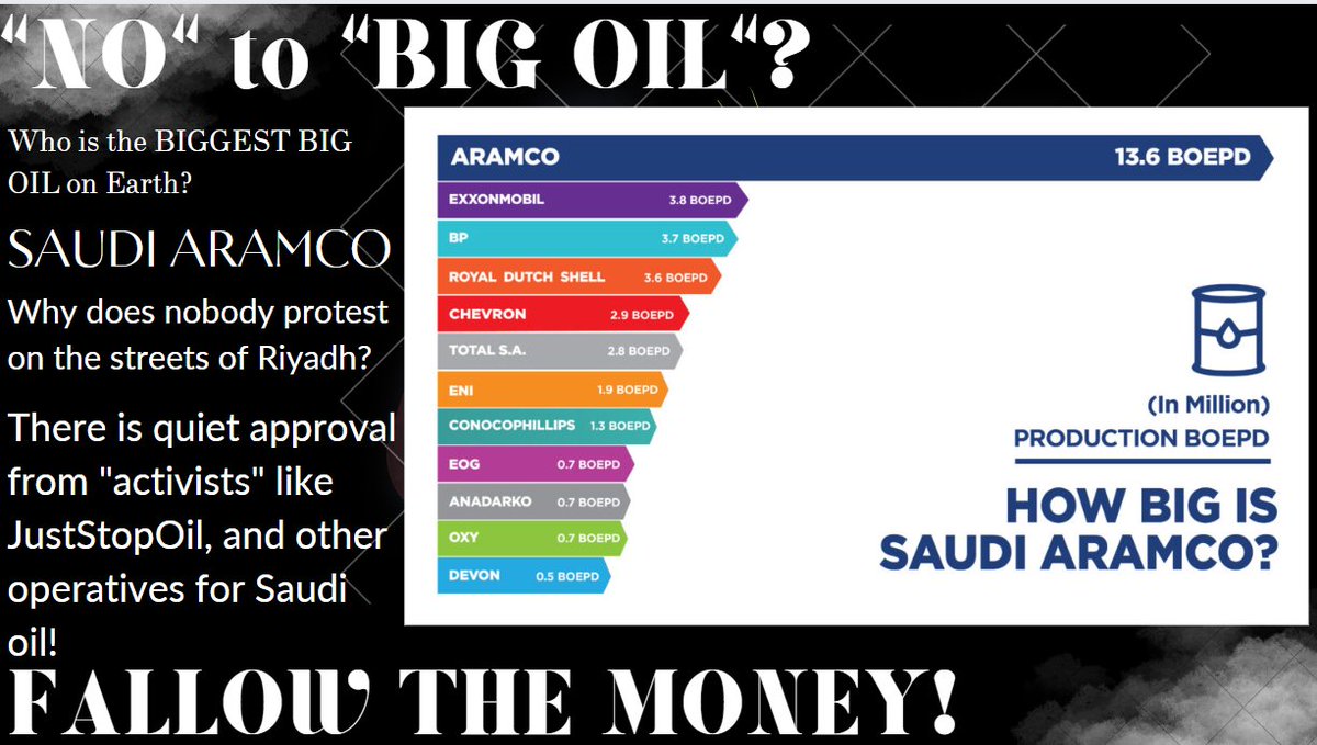 DrPCJustice's tweet photo. Who pays you?

You are paid by the 1%. 

We, the 99%, don't believe a WORD of what you say.
#GlobalResistance #ClimateAction #NationalSecurity https://t.co/VIb8DADFXS