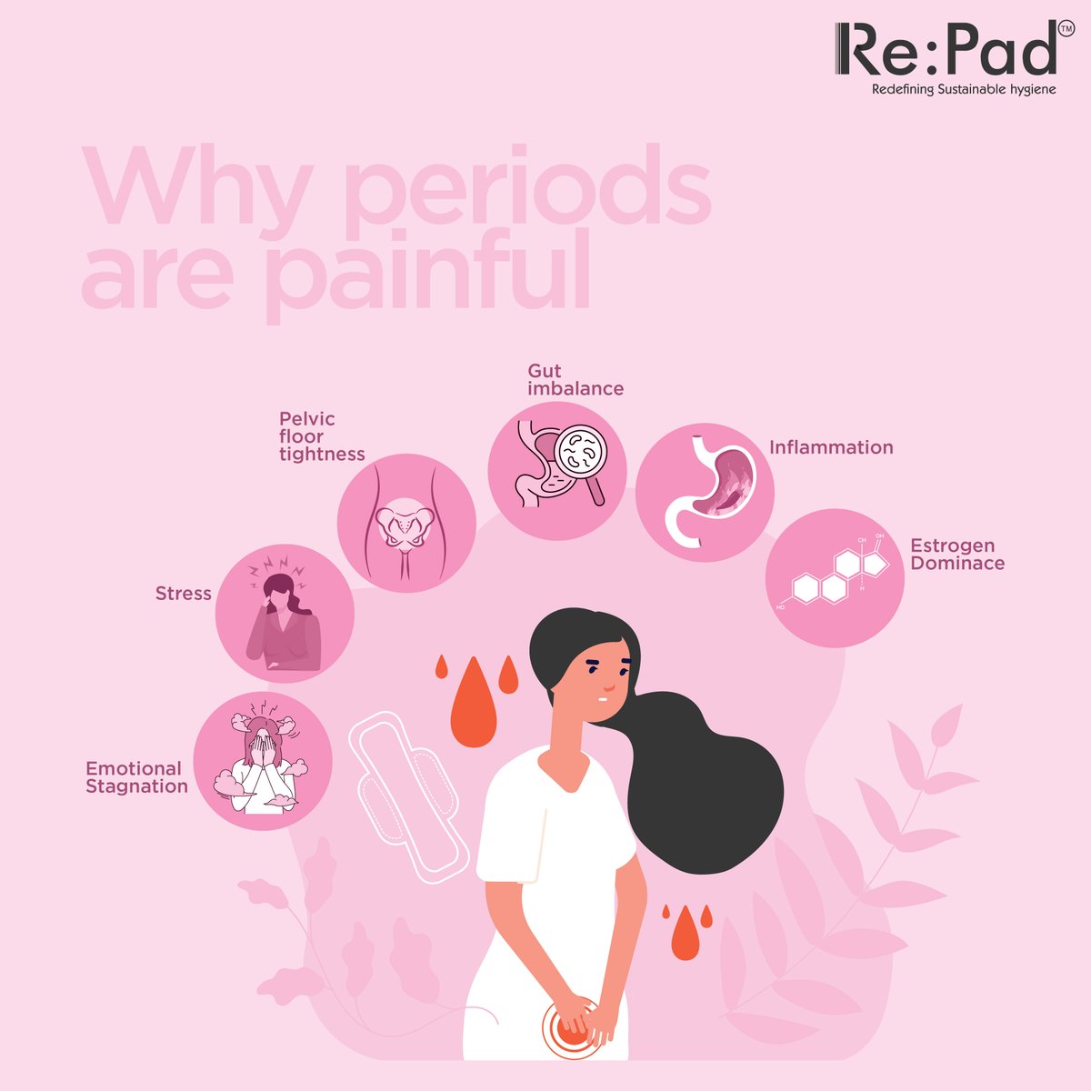 RePad4's tweet photo. Aagh! Not again.
Girls, let’s unite over those excruciating cramps.
#Repad #periods #womenhygine #menstruation #womenshealth  #PeriodChallenge #beperiodpostitive #menstrualhealthmatters #redefiningsustainablehygiene #SustainableFuture #sustainableliving #NOTOTOXIC #EcoWarrior https://t.co/cMl1uTvld8
