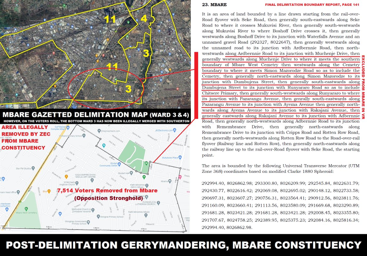 PacheduZW's tweet image. Here is how Mbare was rigged.

ZEC illegally changed the final Mbare delimitation boundaries resulting in the movement of 7,514 voters from an opposition stronghold area of Mbare to Southerton and replaced them with ZANU-PF non-resident mass transfers.

ZEC must be sued!

@ZECzim