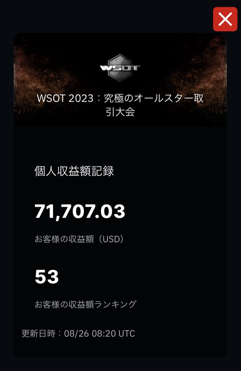 29943S
24548L
26644S

今月この3トレしかしてないけど+1,000万、ありがとうビットコイン

#BTC #bybit #WSOT