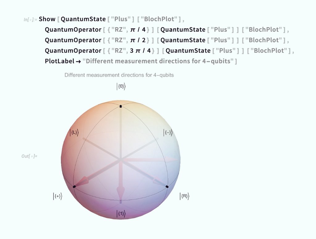 elenaneira's tweet image. #WeekendProject 
Quantum computation with the Wolfram language
blog.wolfram.com/2023/08/04/qua…