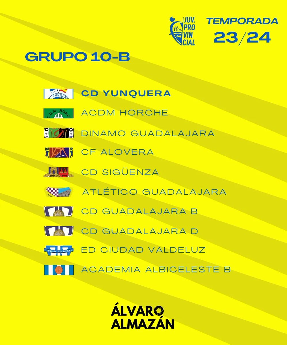 C.D. Yunquera tweet media