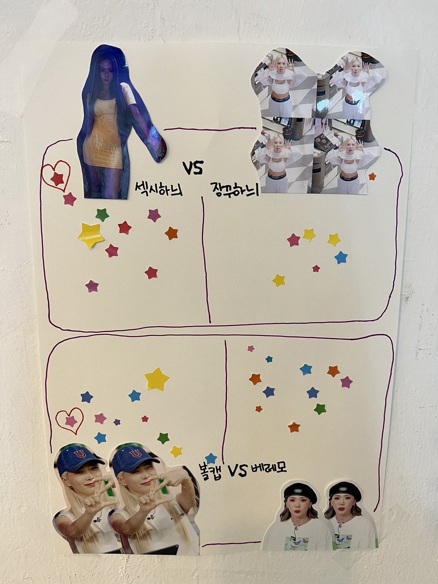 kkoolhanee's tweet photo. 하늬언니의 픽을 공개합니다!
아주 신중하게 투표해주셨습니다😂

#Always_be_on_your_side 
#HAPPY_HONEY_DAY 
#홀리뱅 #허니제이
@__honey_j__ https://t.co/4zRMmmQMdJ