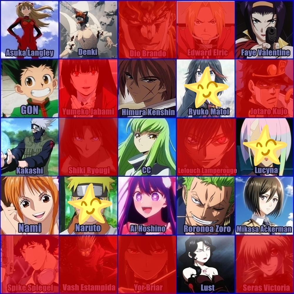 AdrianSimus's tweet photo. 🔔Gala 11🎌 #SimuAnime
⭐️INMUNES: NARUTO, RYUKO Y LUCYNA
📢 3 Primeros Likes ❤️ a este Post inmunizan, los siguientes likes❤️ salvan hasta quedar los 3⃣ NOMINADOS https://t.co/nfNKbhrG40