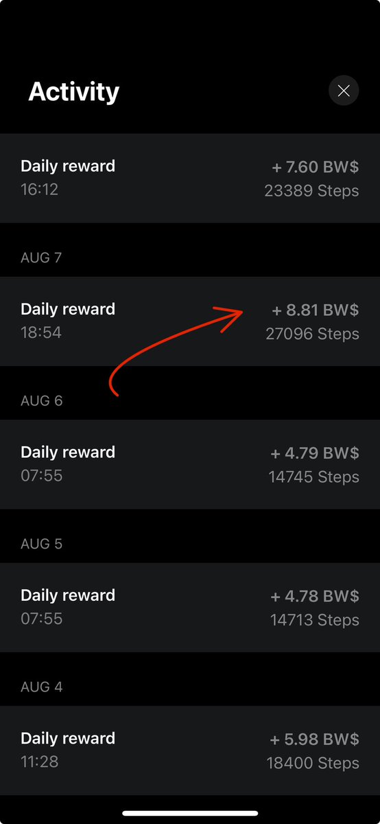 bitwalking's tweet image. What’s your daily BW$ record?