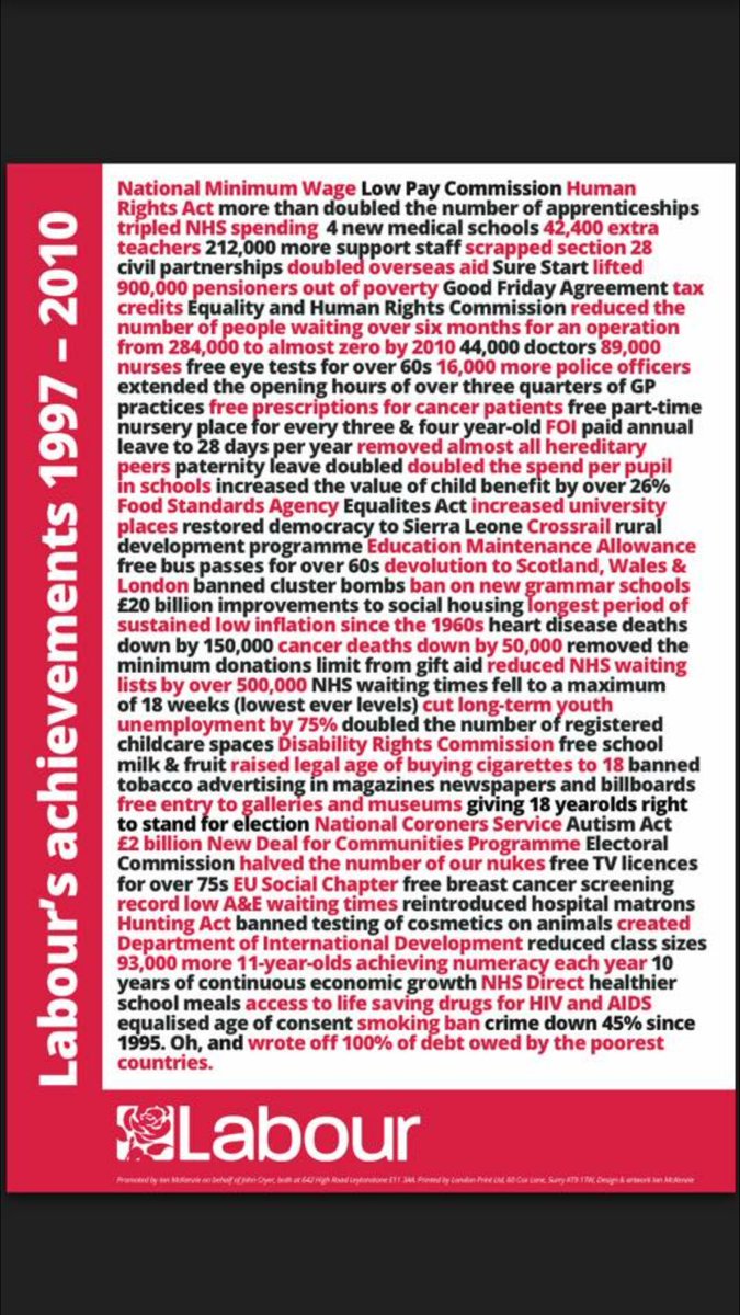 terrychristian's tweet photo. I find it odd when some people seem so demoralused by the toxic and  corrupt state of our politics that they say @UKLabour won't make a difference. Look what thet achieved in 13 years . What have tories achieved in 13 years ? https://t.co/psHWA68ZaC