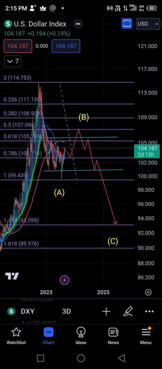 CAPT. PARA8OLIC TOBLERONE tweet media
