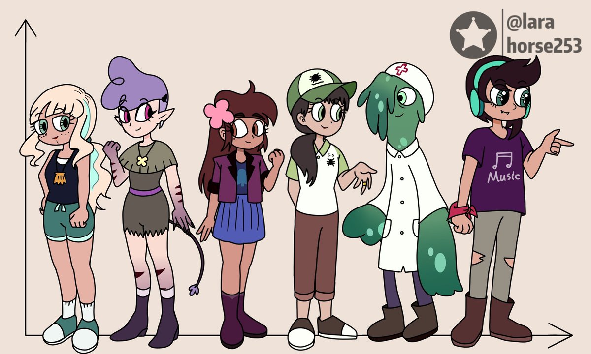 larahorse253's tweet photo. More Timeskip
Ship: Spiderslime
#StarVsTheForcesOfEvil #SVTFOE #JackieLynnThomas #MeteoraButterfly #MariposaDiaz #PenelopeSpiderbite #SlimeSVTFOE #Spiderslime #OskarGreason #myart #myartwork https://t.co/QT1jIfBkzN
