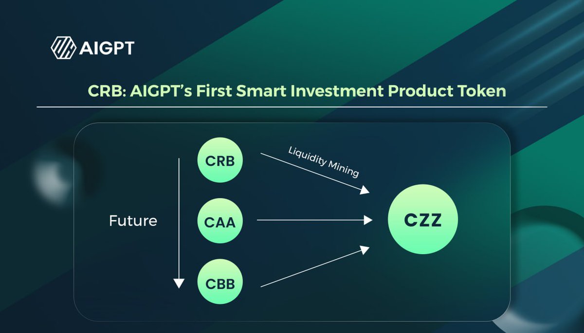 Introducing CRB: AIGPT's First Smart Investment Product Token 🌐💰 

Explore a new era of #investment with this innovative solution. 

Learn more about how $CRB is set to transform portfolios! 💼

#AIGPT #CRB #SmartInvesting