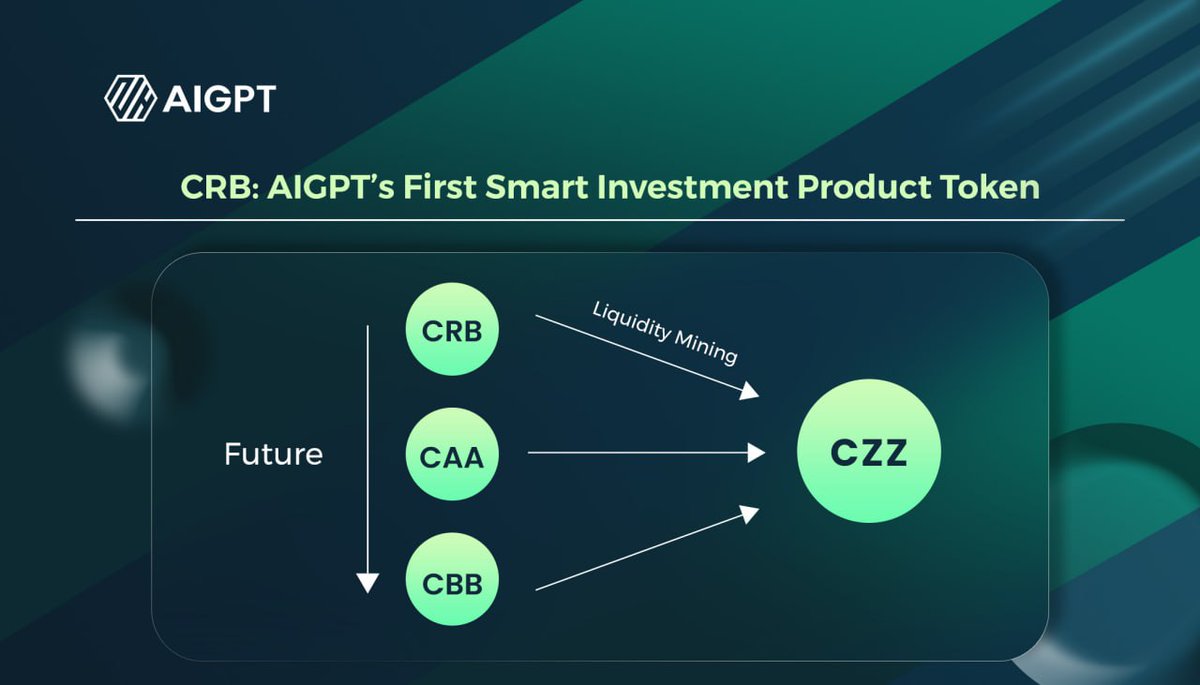 Introducing CRB: AIGPT's First Smart Investment Product Token 🌐💰 Explore a new era of #investment with this innovative solution. Learn more about how $CRB is set to transform portfolios! 💼 #AIGPT #CRB #SmartInvesting