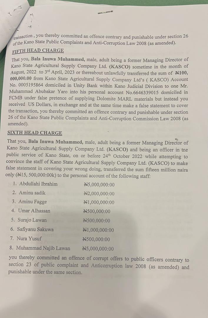 AbbaM_Abiyos's tweet photo. Kano State Government Drags Agricultural Company Director, Inuwa To Court For Diverting Over N4billion Under Ex-Governor, Ganduje https://t.co/8Am1xGbILQ