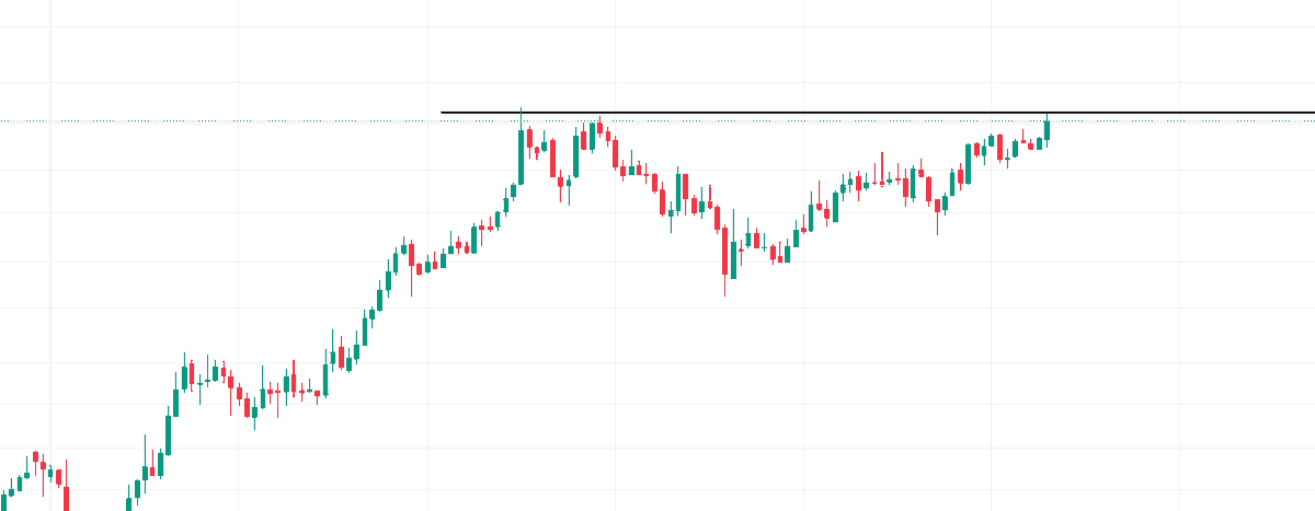 Zero_To_Zenith's tweet photo. Guess the stock ?🤔

Target- Min. 200% if it break this black trendline on MCB

HINT- 

1)Breaking out of 5yrs consolidation
2)CMP/BV- .071
3)PE<Ind PE
4)Hot sector

Comment 'Interested' to get the name in your DM

Make sure you follow me so that I can DM you

@kuttrapali26 https://t.co/FFQe9rWqRx