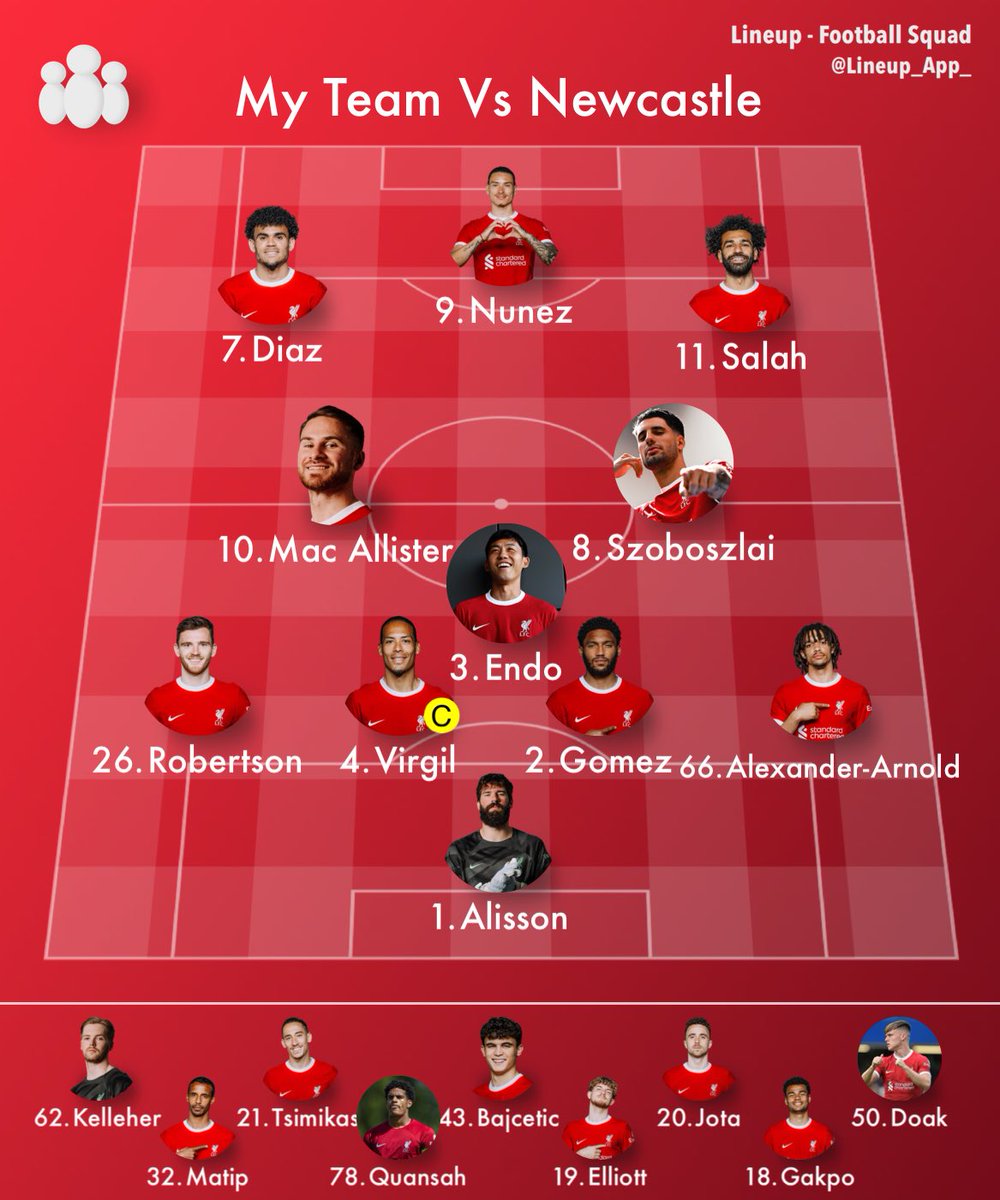 SamueILFC's tweet photo. My team Vs Newcastle. https://t.co/PehvKi7vj9