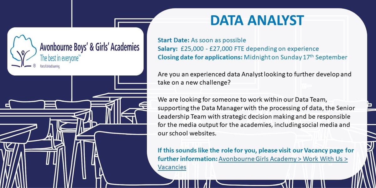 We have an excellent opportunity to join our Academies as a Data Analyst!

You can find more details by following the link 👇
tinyurl.com/y3v266v7