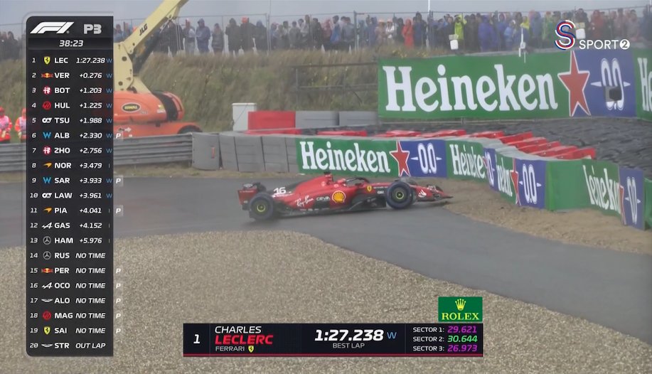 🚨Charles Leclerc pist dışına uçtu!

Ferrari pilotu bariyerlere temas etmeden aracı kontrol etmeyi başardı!

#DutchGP | #F1