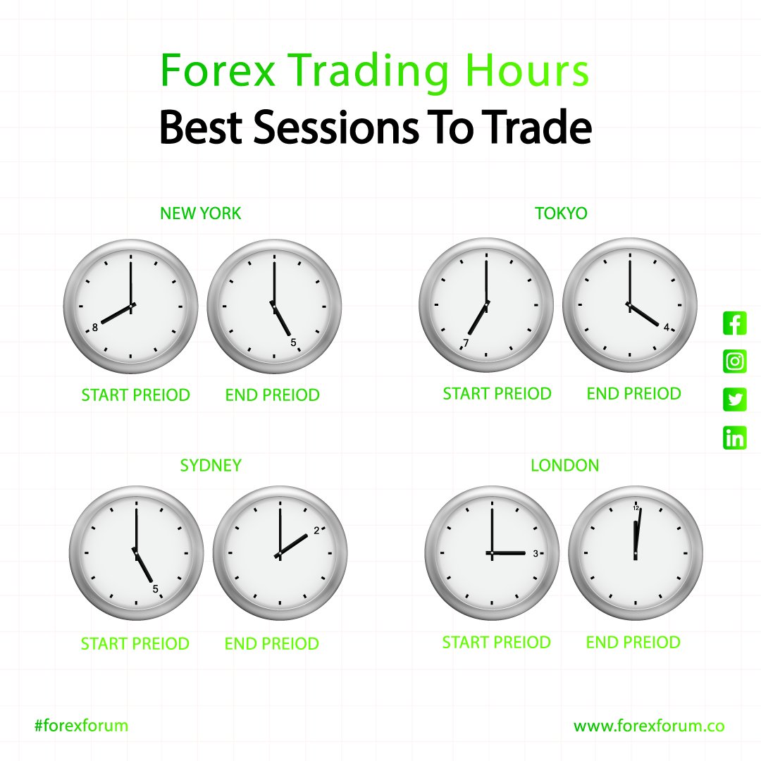 ForexForum_co's tweet photo. Unveil the World of Forex at https://t.co/ktmDO5wv8i! ๐๐
Join us in breaking down barriers and making forex accessible to EVERYONE!
..
..
#ForexForAll #ForexForumCo #EmpowerAndTrade #ForexNewbies #ExpertTradersUnite #ForexCommunity #ForexJourney https://t.co/7XgBuJrzTZ