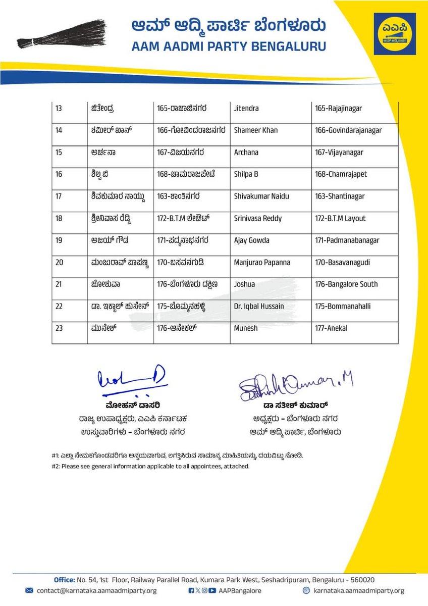 v_viba's tweet photo. ಬೆಂಗಳೂರು ನಗರದ ನೂತನ ಪದಾಧಿಕಾರಿಗಳಿಗೆ ಅಭಿನಂದನೆಗಳು ಮತ್ತು ಶುಭಾಶಯಗಳು 

Assembly Presidents been appointed for Namma Bengaluru to make our CITY world’s BEST https://t.co/dFiAn8BYj1