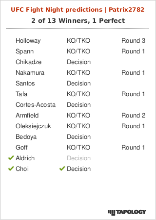 OUTOFMMA's tweet photo. Typy na #UFCSingapore. #teamOleksiejczuk #teamSpann #teamHolloway https://t.co/iw1nxOeLw3