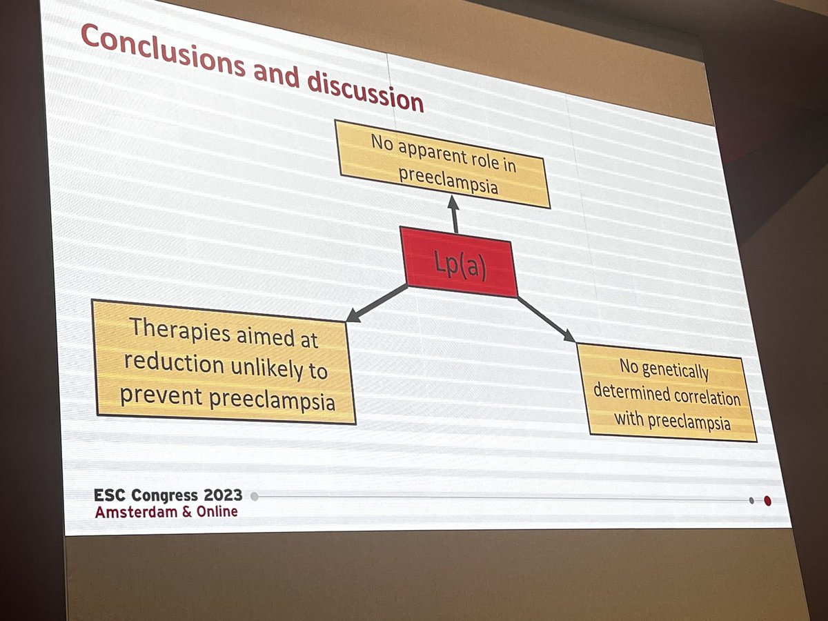 There is no apparent rol of #Lpa in #preeclampsia #ESCCongress #CardioObstetrics @TadeuszOsadnik @MaasAngela @biljana_parapid @ErinMichos @SABOURETCardio @mmamas1973 @JGrapsa @DrMarthaGulati @AnastasiaSMihai @hvanspall @Hragy @iamritu @mirvatalasnag @ShelleyZieroth @HanCardiomd