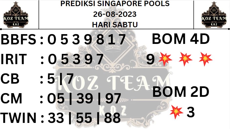 nengjitu9889's tweet photo. PREDIKSI SGP POOLS
HARI INI RABU 26 AGUSTUS 2023
#totomacau #prediksitogel #prediksitotomacau #bocorantogel
#bocorantotomacau #syairtotomacau #syairtogel #totomacaulive
#totomacauhariini #livetotomacau #prediksittm
#Kozteam #pastijp #pastihoki #kodesyair
#hongkong #bulantogel https://t.co/X3hmllwH51