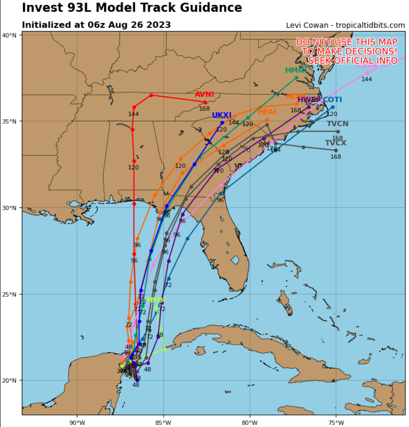 Frog Capital tweet media