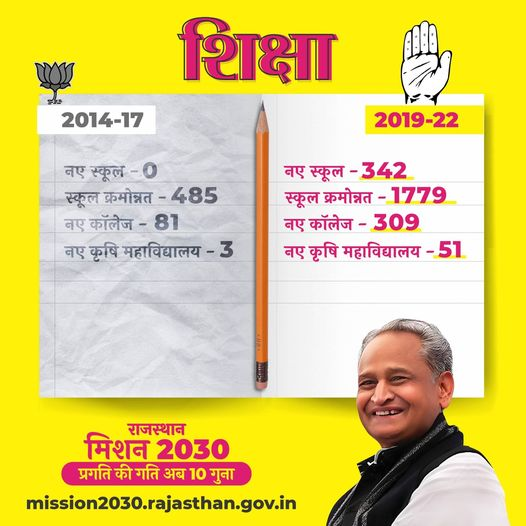 Dr. Bulaki Das Kalla tweet media