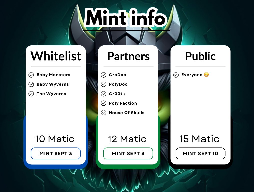 Mint info: 

Free claims: August 27 / 1 BM = 1 TM 

Whitelist: 10 Matic / Sept 3 / 14:30 UTC 

Partners: 12 Matic / Sept 3 / 14:30 UTC 

Public: 15 Matic / September 10 at 14:30 UTC 

Partners: <a href="/TheDooNFT/">DooSwap | $CHUCKY | DooNFT</a> / <a href="/Cr00tsNFT/">Cr00ts-X | Skully-X 🧪🧬</a>  / <a href="/factions_nft/">Jim Smith</a>  / @House_of_skull 

monstersandwyverns.netlify.app