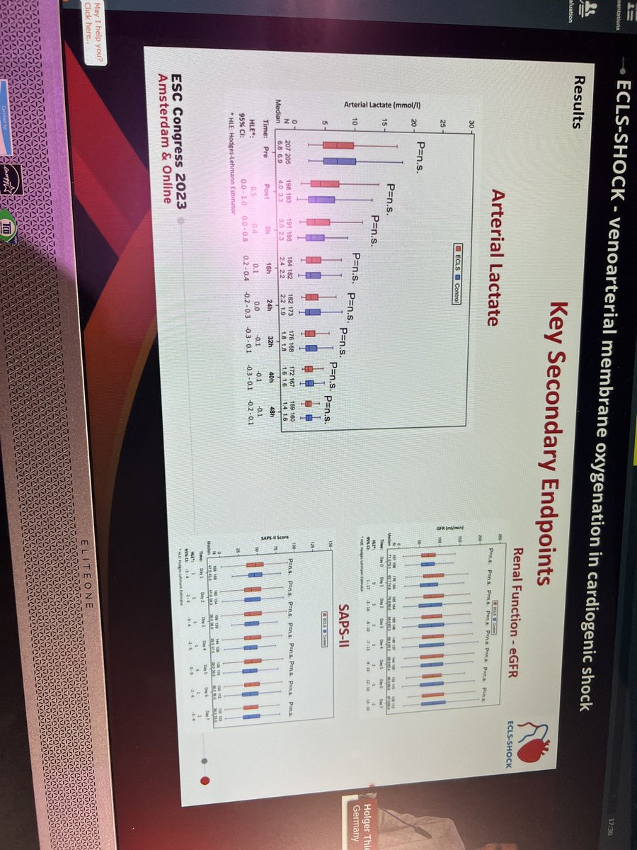 Dr Roxana Mehran tweet media