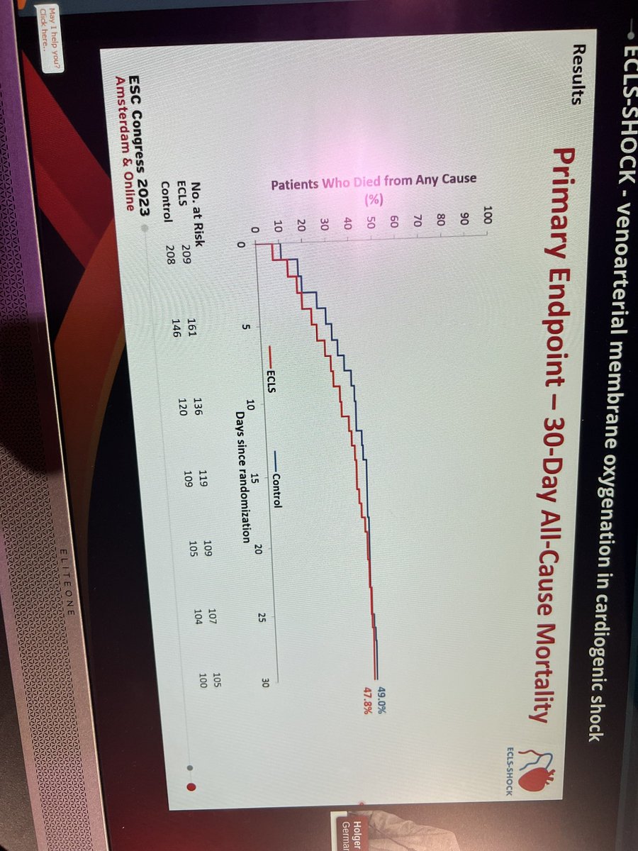 Dr Roxana Mehran tweet media