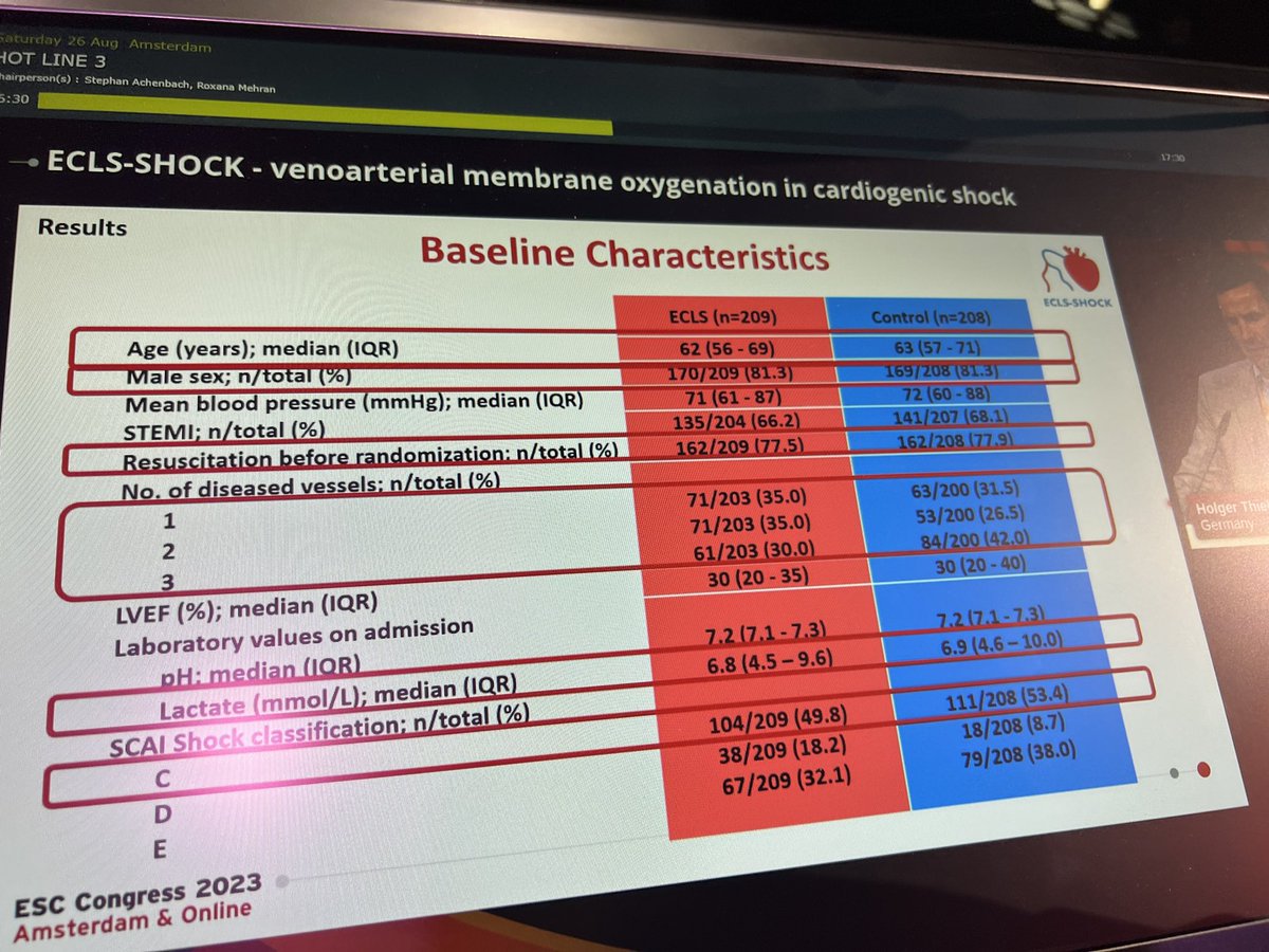 Dr Roxana Mehran tweet media