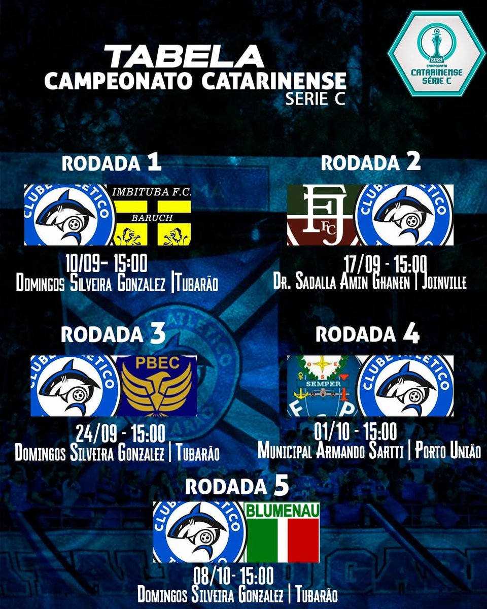 Clube Atlético Tubarão tweet media