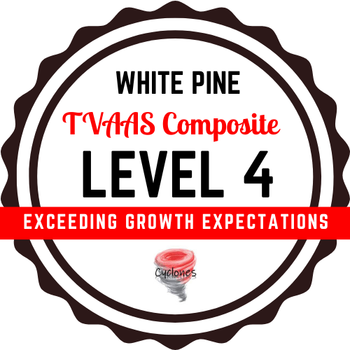 JeffCoTNSchools's tweet photo. Congratulations, White Pine School! Jefferson County Students Demonstrate Strong Growth Across the District. Read the 22-23 Tennessee Value Added Assessment System Celebrations. Read More at https://t.co/eZCuo0W48q
#JCScore4 https://t.co/JaLmXn9mXD