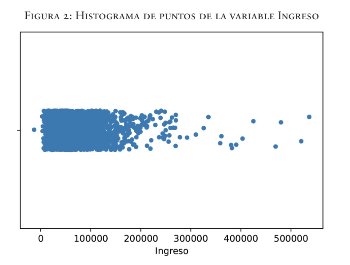hanwenzhang1982's tweet photo. En qué versión de la matrix, esto es un histograma!!!??? https://t.co/c4S3YmKjpV