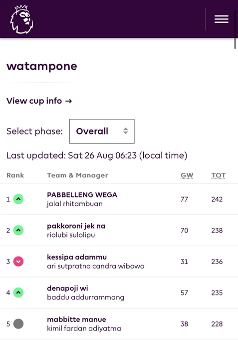 pisangij01's tweet photo. @QuadcoreGG oot.. nama2 liga dari bhs bugis.
Pabbeleng Wega= pembohong banget
pakkoroni jek na= ya sudahlah
kessipa adammu= bagus sekali ucapanmu
denapoji wi= dia gak suka
mabitte manu= sabung ayam 

kebanyakan judul lagu, dan bahasa gaul sehari2.. https://t.co/l1yWGhEIVK