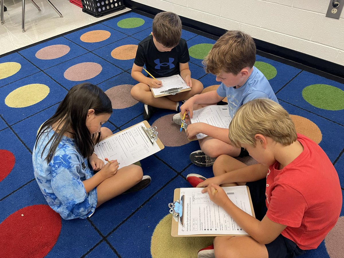 Students collaborated while interpreting data from various graphs. They agreed that teamwork is the best method! 
#ballgroundstrong