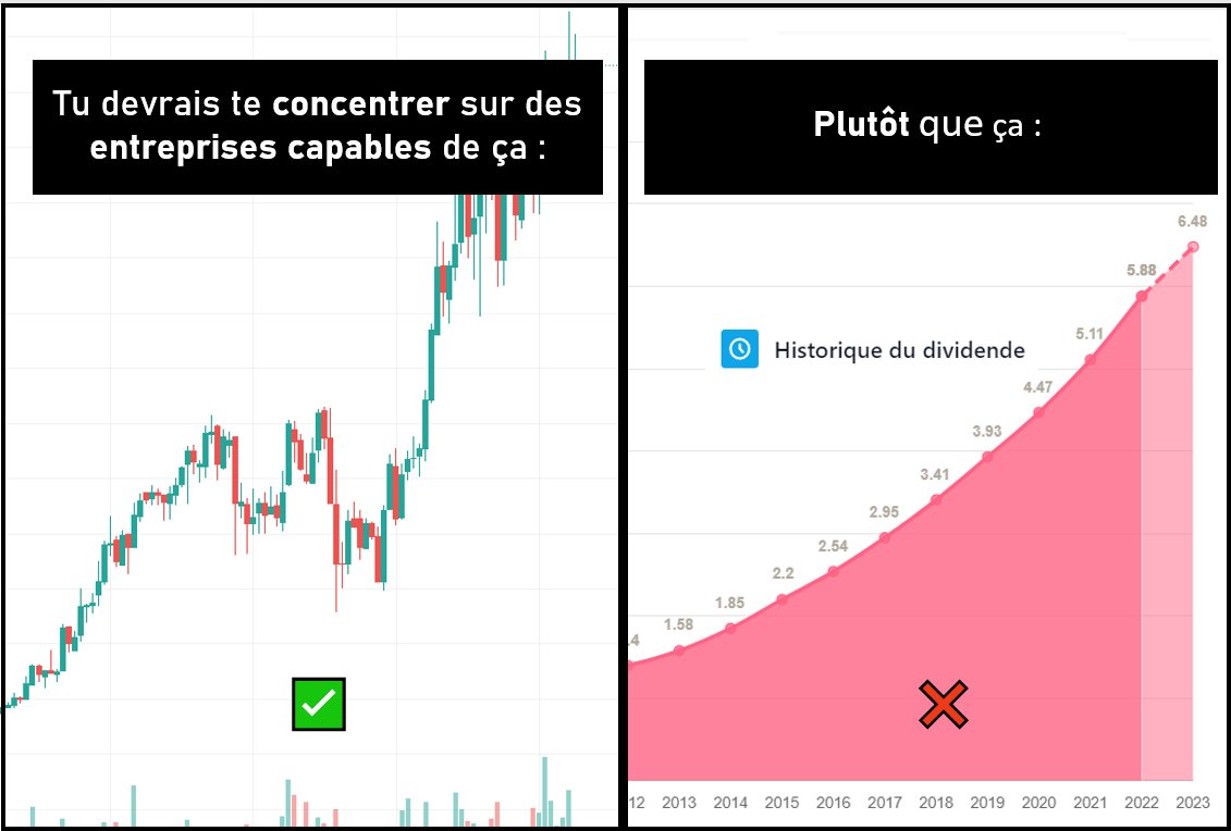 chrisx_fr's tweet photo. Pour ceux qui investissent en BOURSE et qui veulent s’épargner une décision DOULOUREUSE à long terme 🤔 https://t.co/re3lhqw4JZ